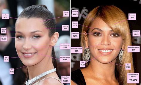 Surgeon Using Golden Ratio Says Bella Hadid Most Beautiful Woman