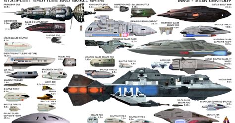 Fleetyard Star Trek Modeling Blog Star Trek Size Comparison Charts Shuttles Part
