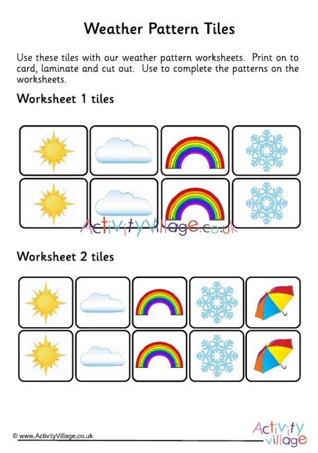 A collection of downloadable worksheets, exercises and activities to teach weather forecast, shared by english language teachers. Weather Pattern Tiles