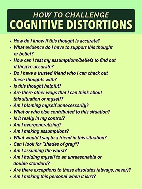 How To Challenge Cognitive Distortions Therapy Poster 18×24 Inches