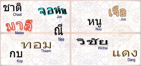 Traditional Thai Names Photos