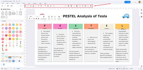 Detailed Pestel Analysis Of Toyota Edrawmax Online Riset