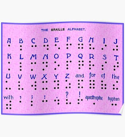 Top 10 Braille Alphabet Chart | Oppidan Library