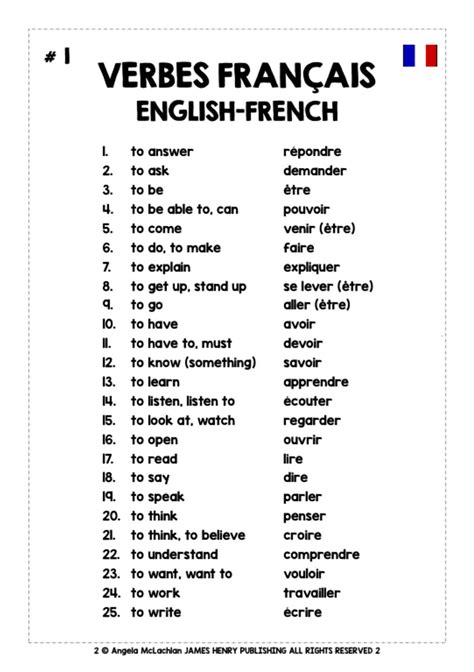 Must-have French Verbs | Learn french free, French verbs ...