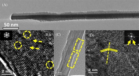 Ultrafast Epitaxial Growth Of Cuo Nanowires Using Atmospheric Pressure