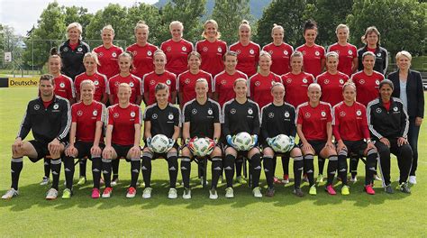 Weltrangliste Dfb Frauen Zweiter Hinter Usa Dfb Deutscher Fußball