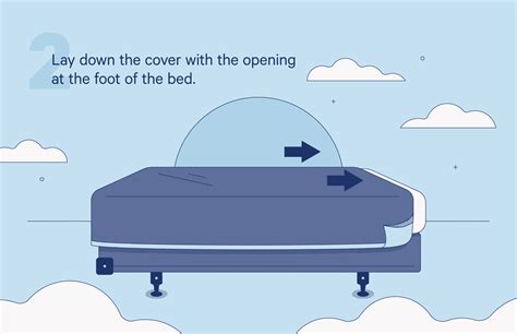 How To Put On A Duvet Cover Two Easy Methods Casper Blog Kids Sleep
