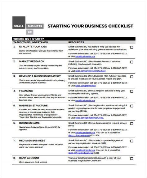 Printable Business Startup Checklist Template