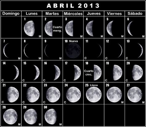 Fases De La Luna Del Mes De Abril De 2013 Moon Moon Phases Universe