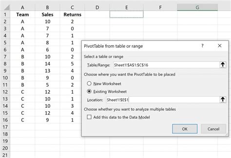 How To Subtract Two Columns In A Pivot Table In Excel Statology