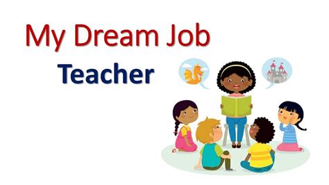 Essay On My Dream In English Short Essay On Teacher My Dream Job