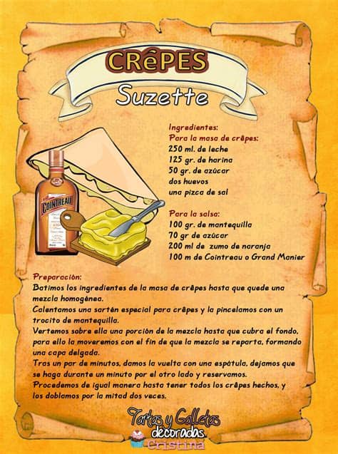 Crepes y tortitas, diferencias y recetas. Tartas, Galletas Decoradas y Cupcakes: Crêpe Suzette