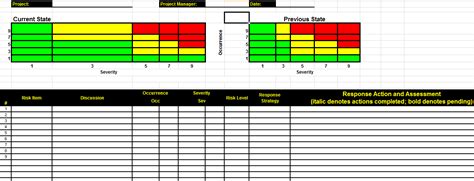 Risk Assessment Matrix Template Excel Free Printable Template