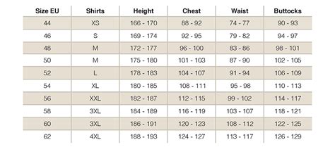 Buying Guides Size Chart Men
