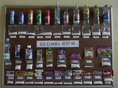 Ile To Jest 80 G Cukru - "Ile cukru jest w...", czyli nietypowa tablica edukacyjna w