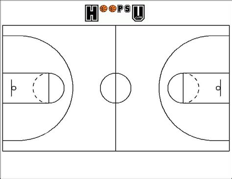 What Are The Basketball Court Dimensions Diagrams For