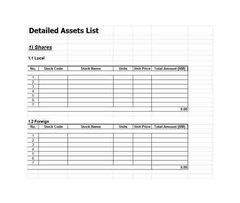 48 Useful Asset List Templates Personal Business Etc Templatelab