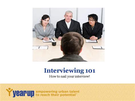 Interviewing 101ppt Powerpoint Presentation Ppt