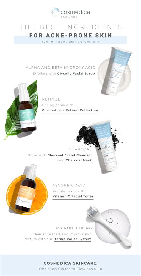 Ingredients That Clear Acne A Comprehensive Guide Martlabpro