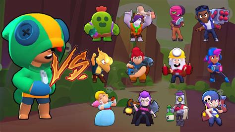 Brawl stars cheats is an online tool that helps you to bypass the shop in the game. Brawl Stars - Download