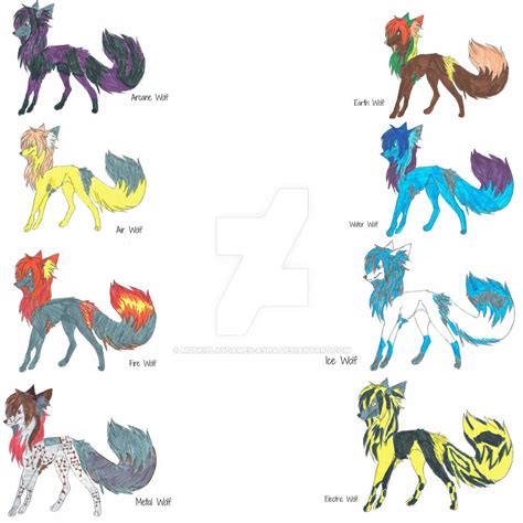 Adoption Sheet Elemental Wolves By Muskiplaygames Asha On Deviantart
