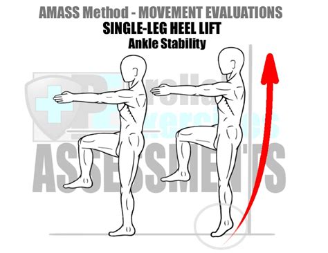 Prehab Exercises Amass Method Movement Evaluation For Running Single