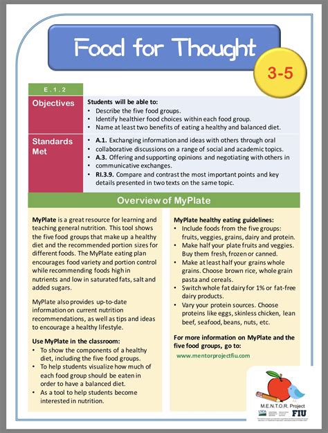 6 Awesome Kindergarten Nutrition Lesson Plans Midwest Excellence