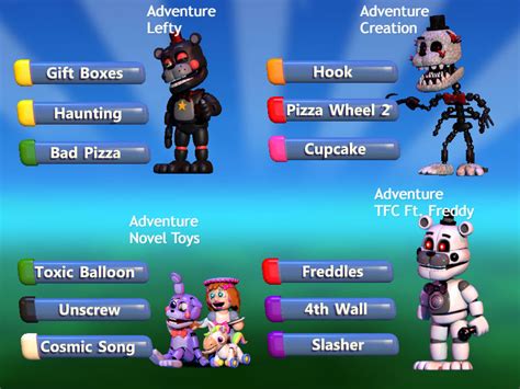 Fnaf World Fan Made Movesets 4 By Toxiingames On Deviantart