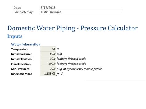 Domestic Water Piping Calculator Quickly Size And Select Domestic