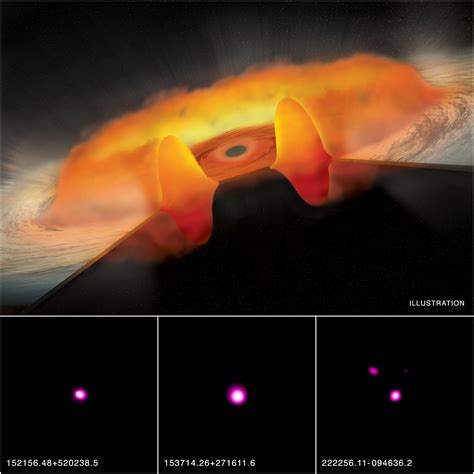 Chandra Reveals Black Holes Gorging At Excessive Rates