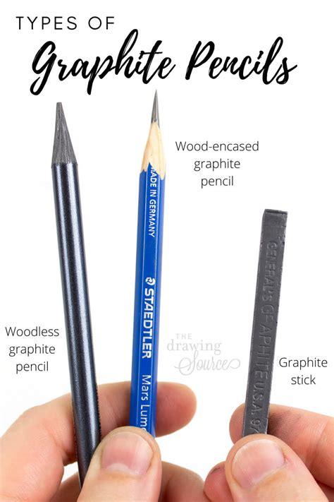 Drawing Pencils To Use For Realistic Drawing