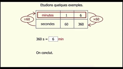 Conversions Des Unités De Durées Minutessecondes Youtube