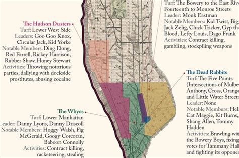 Exploring The Gangs Of Late 1800s Nyc Building Stats Rise Nyc
