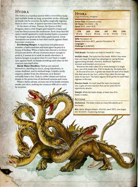 Easy Register And Download Monster Manual Dungeons And Dragons