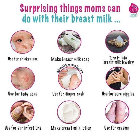 The Magic Of Breast Milk