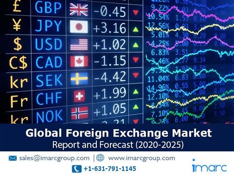 One of the areas in which a foreign investor may choose to invest in malaysia is the stock market. Foreign Exchange Market Report Share & Size 2020 | Global