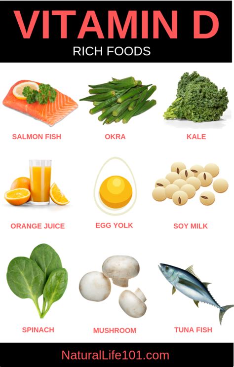 Foods Naturally High In Vitamin D Organic B Food