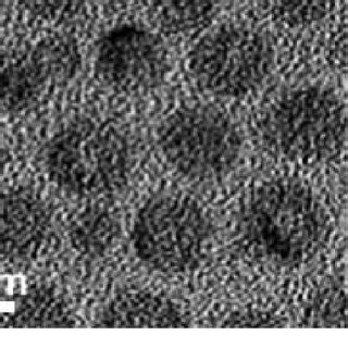 A Typical High Resolution TEM Image Of Ge NCs Dark Regions Embedded