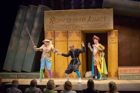 Review The Complete Works Of William Shakespeare Abridged The