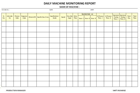 Highline college busn 216 class: Daily Machine Monitoring Report format| Samples | Word ...