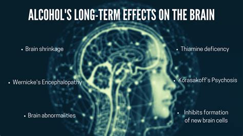 Short Term And Long Term Effects Of Alcohol On The Body