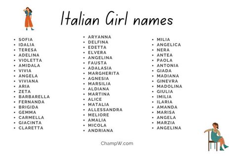 Italian Girl Names