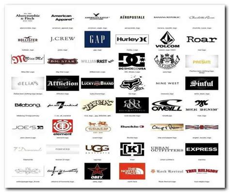 List Of Designer Clothing Brands