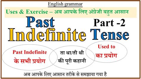 Past Indefinite Tense Simple Past Tense Part 2 Uses And Exercise Use