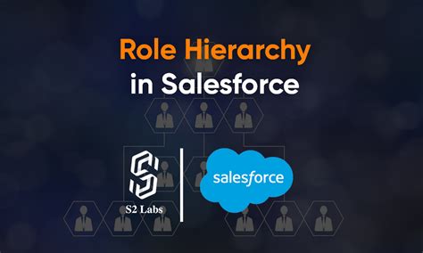 Role Hierarchy In Salesforce Salesforce Admin Tutorials