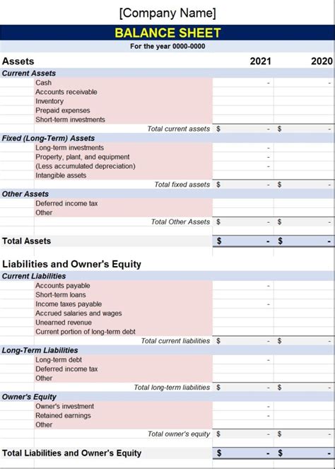 balance sheet report template excel word template