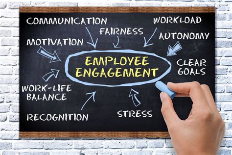 Why Is Employee Engagement Important Marketplace Chaplains