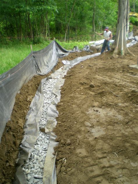 Landscape drainage and french drains. Home Drainage Systems & Waterproofing | Femia Landscaping ...