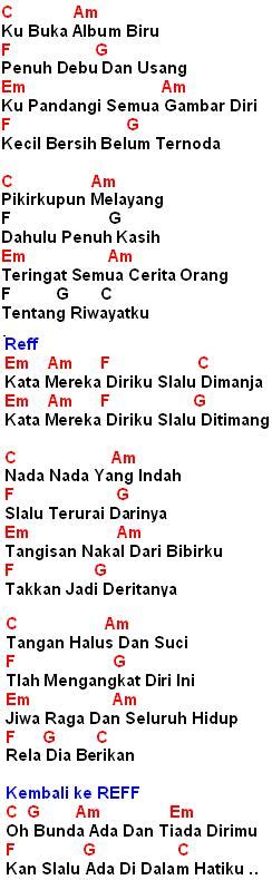 You will always be in my heart. Lirik dan Chord Lagu Bunda | MyNotepat.Com