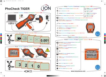 Ion Science Tiger Gu A De Inicio R Pido Manualzz